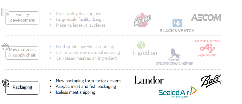 packaging slide